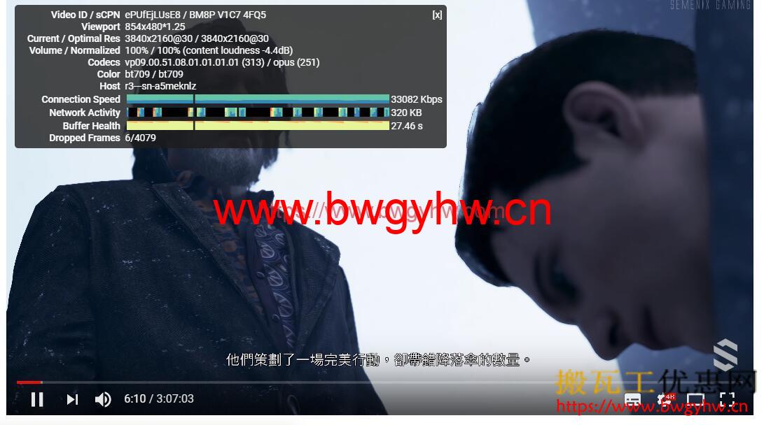搬瓦工CN2油管速度