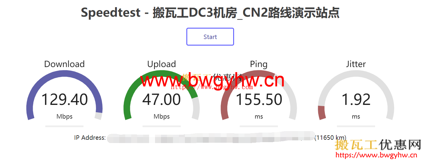 bandwagonhost-dc3-speedtest