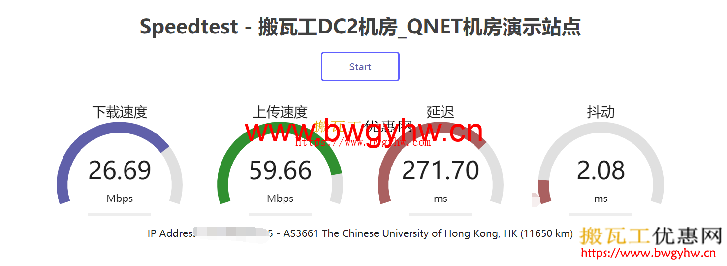 搬瓦工DC2机房speedtest