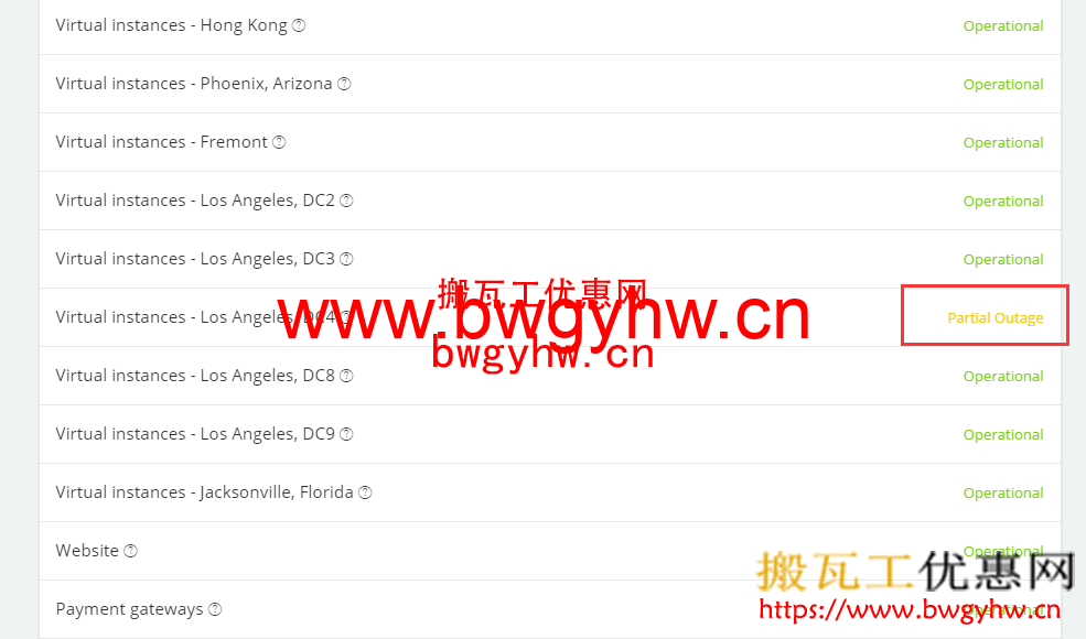 搬瓦工DC4 MCOM机房出现故障