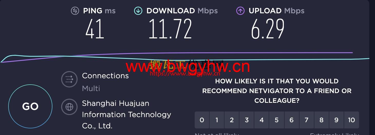 speedtest测速结果