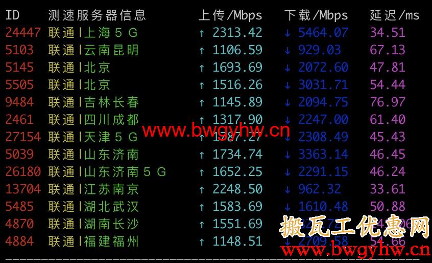 搬瓦工日本机房移动测速