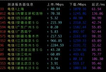 2021年搬瓦工日本软银机房速度测试结果分享-搬瓦工优惠网
