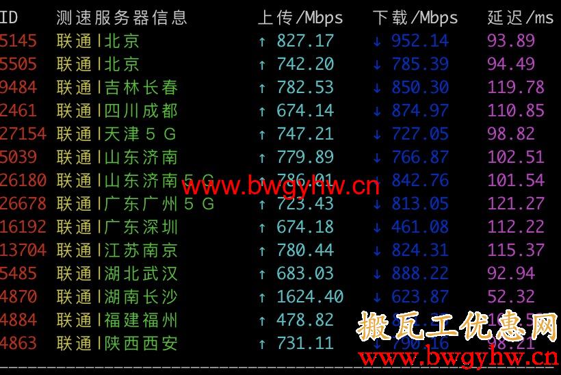 搬瓦工日本软银联通测速