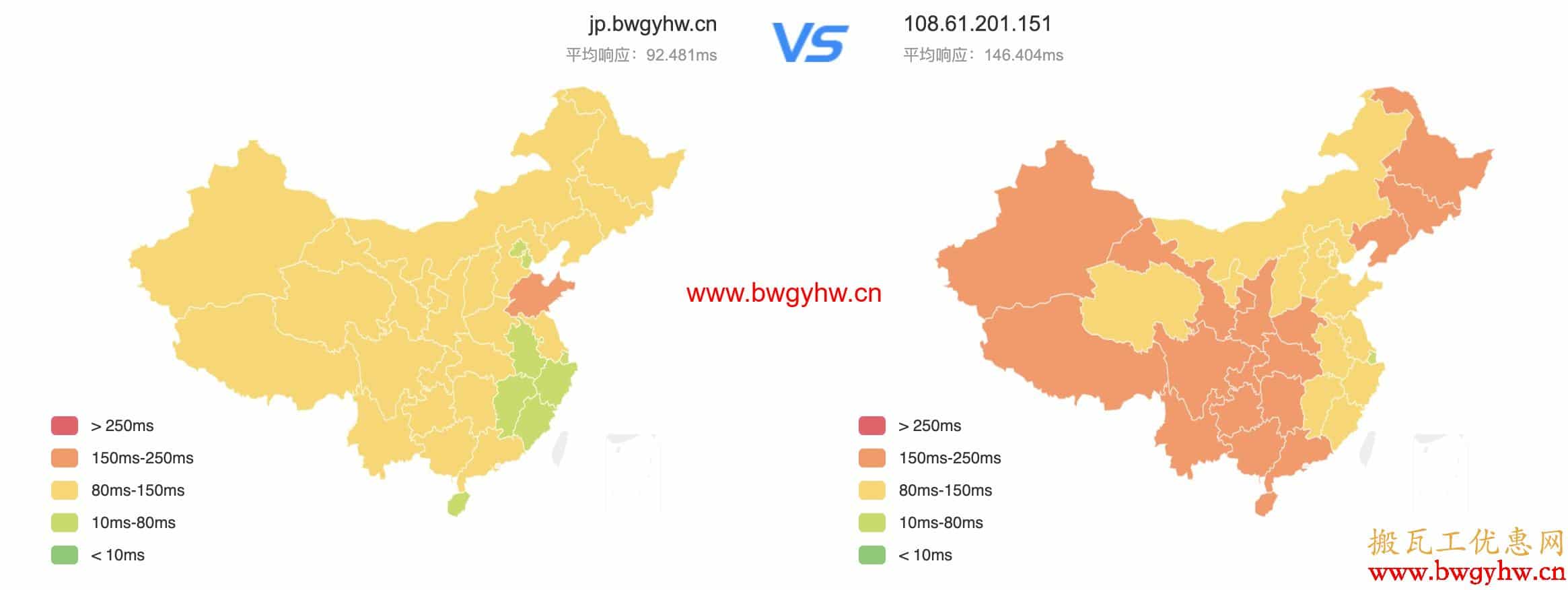 搬瓦工和Vultr日本机房延迟对比