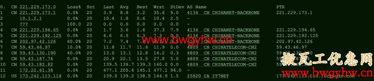 搬瓦工DC6 CN2 GIA路由评测