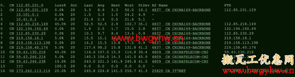 搬瓦工DC6 CN2 GIA路由评测