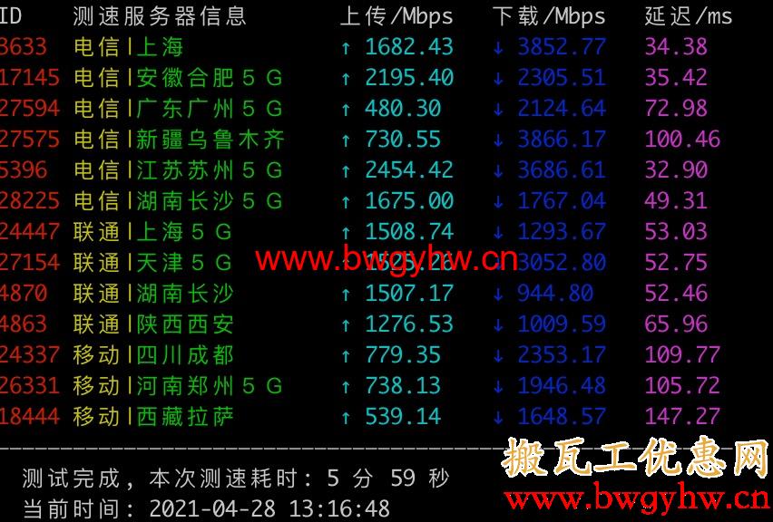 搬瓦工日本机房速度测试