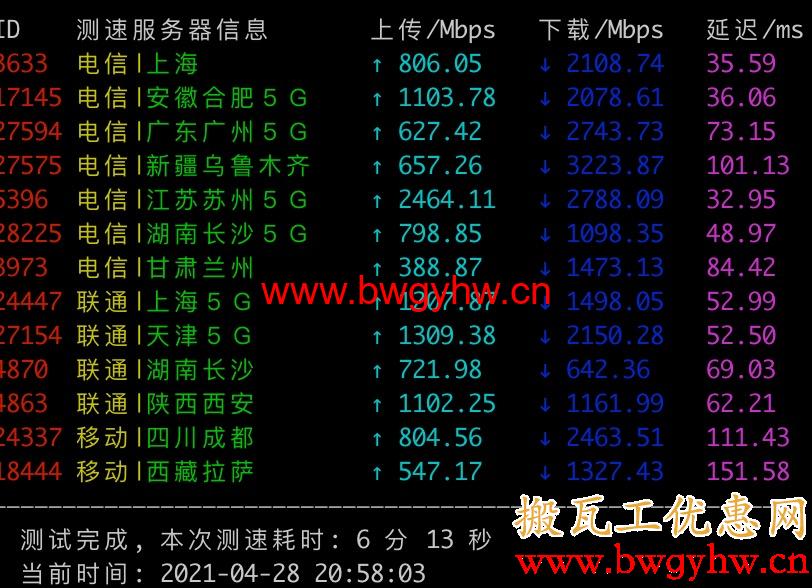 搬瓦工日本机房速度测试