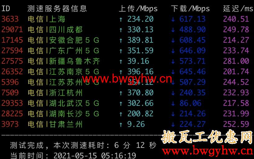 搬瓦工新泽西机房电信测速