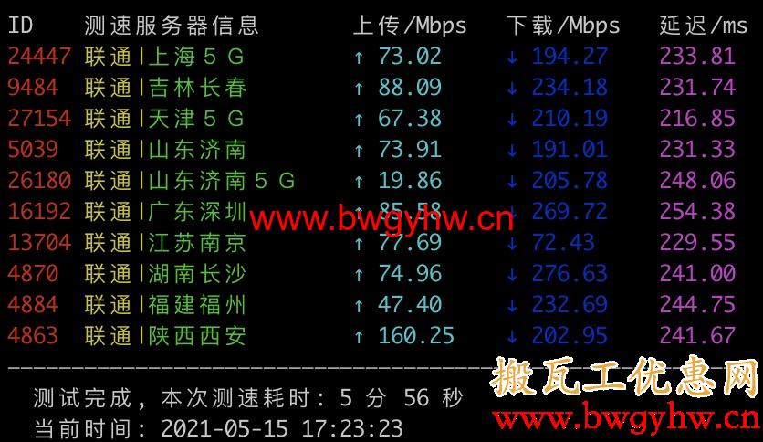 搬瓦工纽约机房联通测速