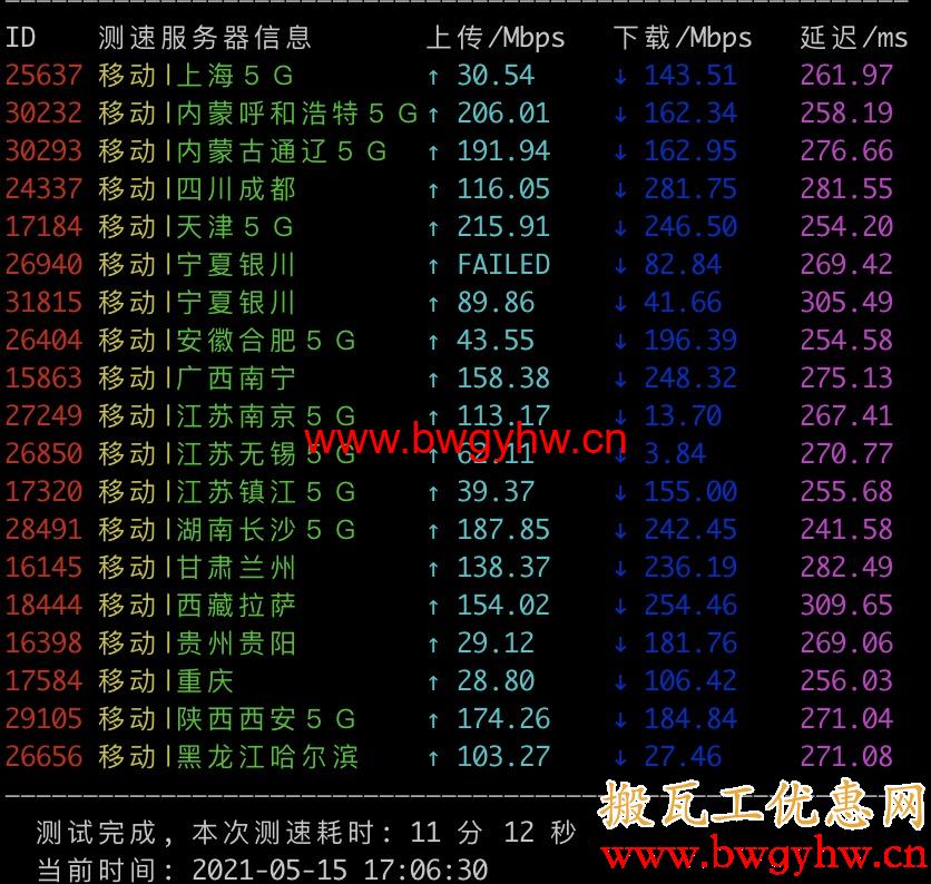 搬瓦工纽约机房移动测速