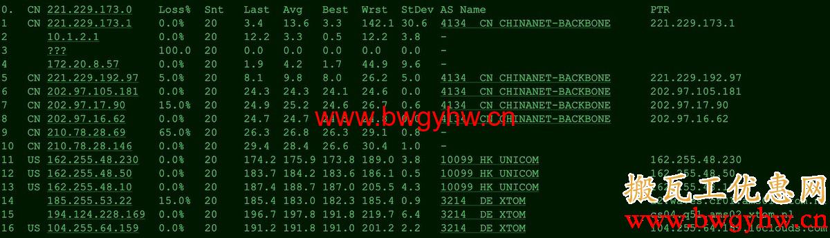搬瓦工荷兰联通线路机房路由