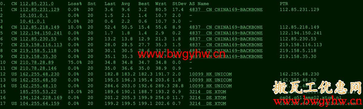 搬瓦工荷兰联通线路机房路由