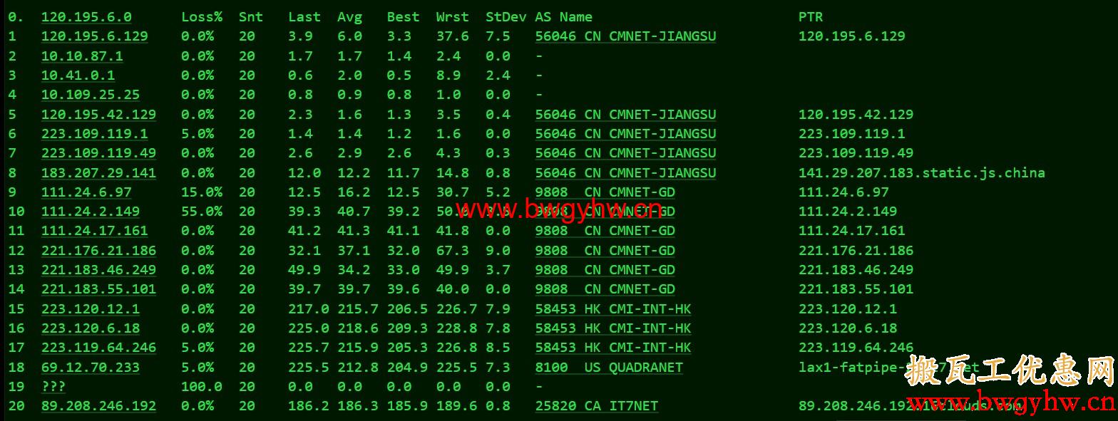 搬瓦工DC9 CN2 GIA路由评测