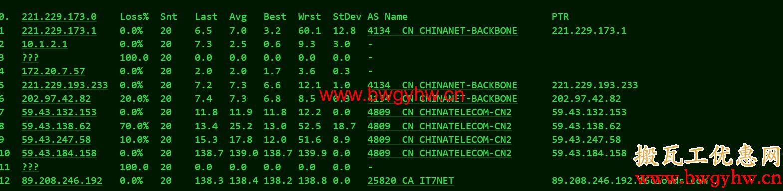 搬瓦工DC9 CN2 GIA路由评测