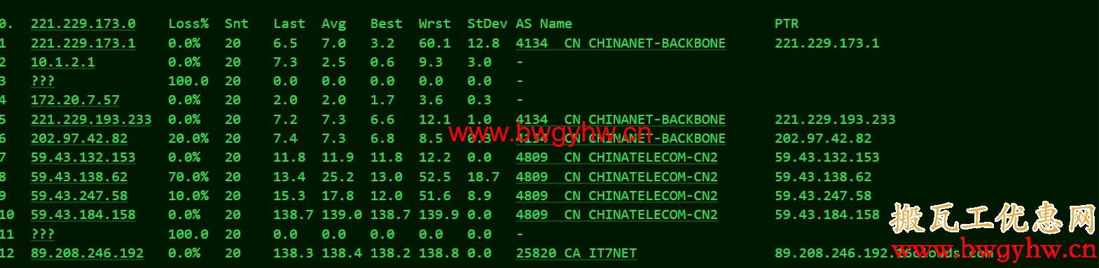 搬瓦工DC9 CN2 GIA路由评测