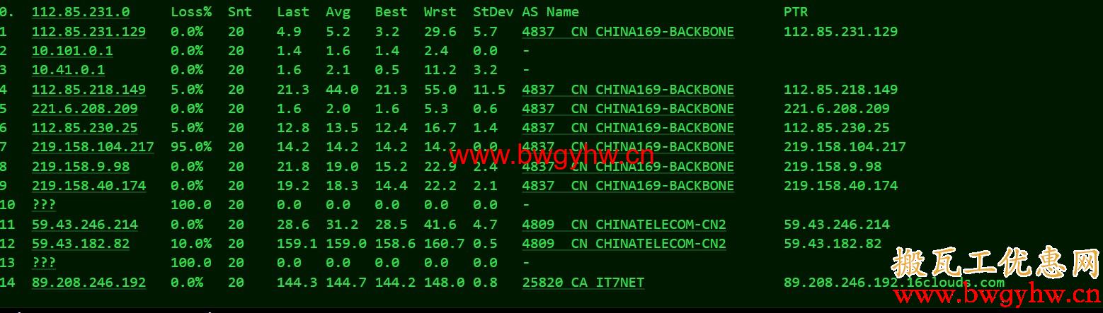 搬瓦工DC9 CN2 GIA路由评测