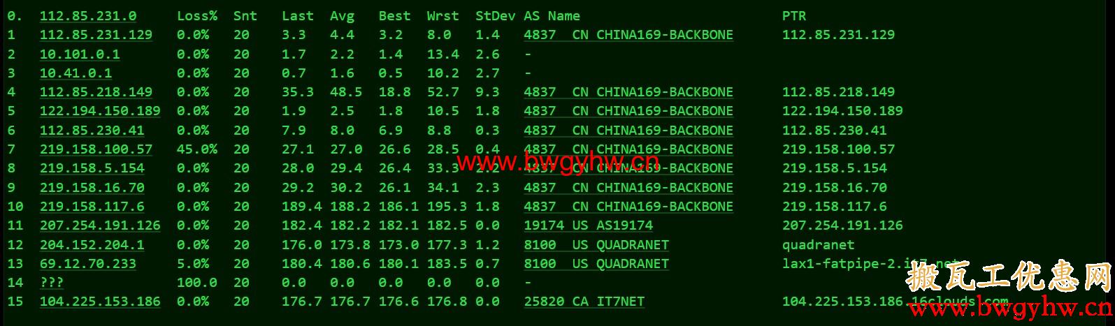 搬瓦工DC2 QNET路由评测