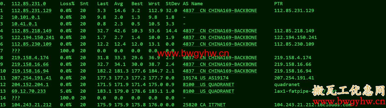 搬瓦工DC3 CN2 GT路由评测