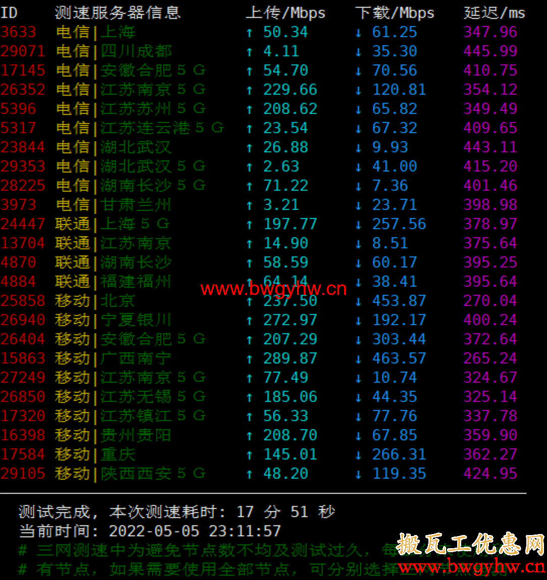 搬瓦工迪拜机房国内速度测试