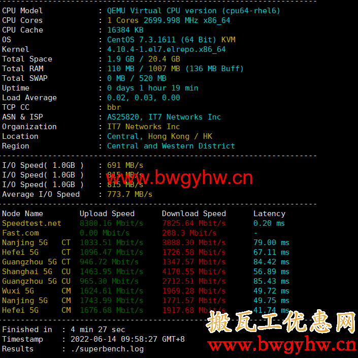 搬瓦工香港限量版bench