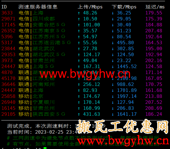 搬瓦工弗里蒙特FMT8机房速度评测