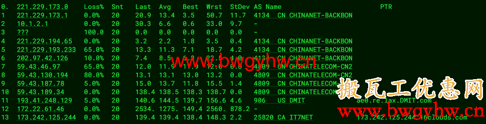 搬瓦工DC6 CN2 GIA路由评测