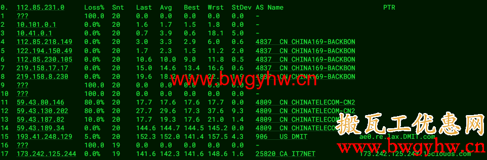 搬瓦工DC6 CN2 GIA路由评测