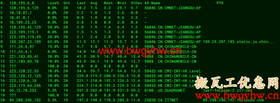 搬瓦工DC9 CN2 GIA路由评测