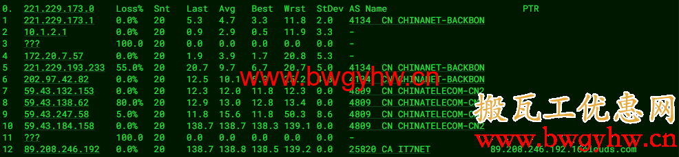 搬瓦工DC9 CN2 GIA路由评测