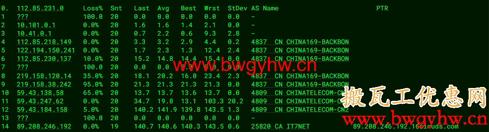 搬瓦工DC9 CN2 GIA路由评测