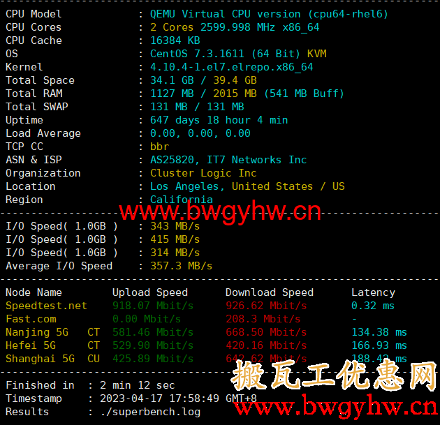 搬瓦工DC8 ZNET机房测评