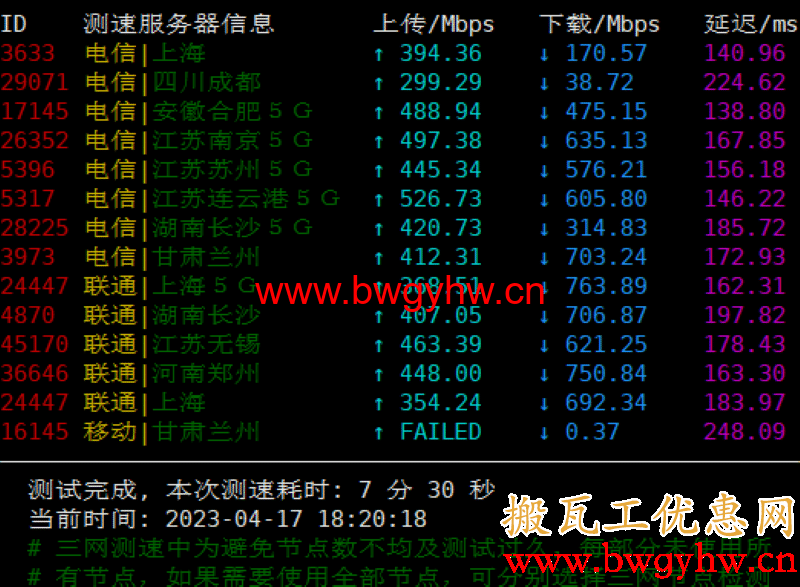 搬瓦工DC4 MCOM白天速度测试