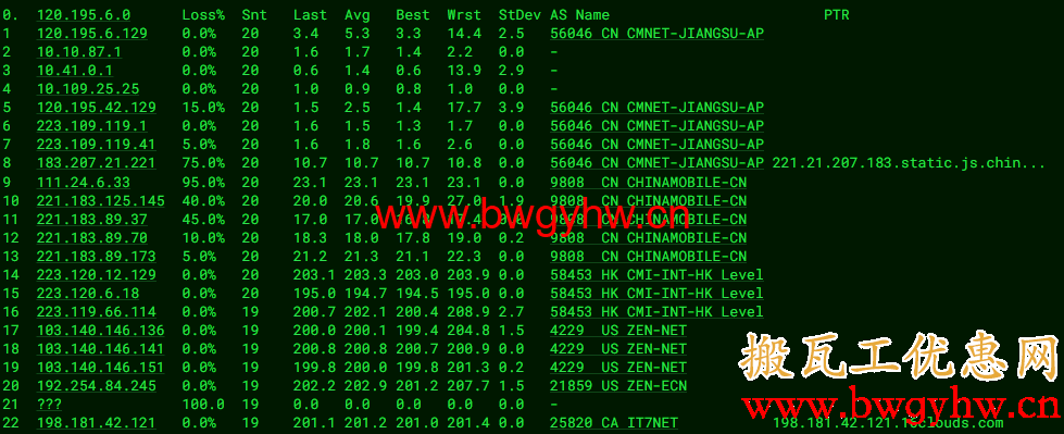 搬瓦工DC8 ZNET路由评测