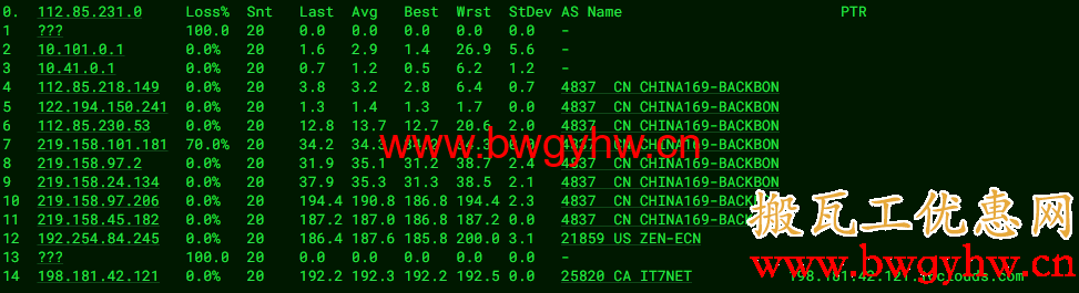 搬瓦工DC8 ZNET路由评测