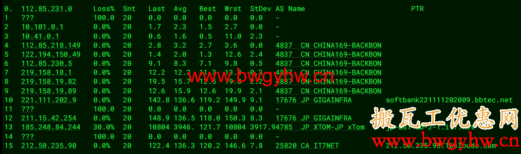 搬瓦工日本大阪CN2 GIA机房路由评测