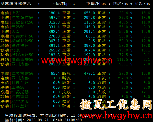 搬瓦工日本大阪CN2 GIA机房白天速度测试