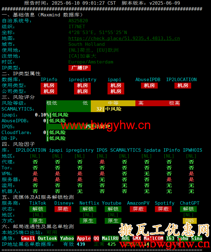 搬瓦工荷兰阿姆斯特丹精品线路机房IP测试