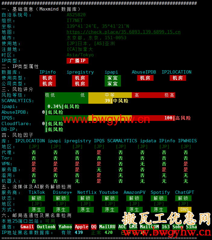 搬瓦工东京CN2 GIA机房IP测试
