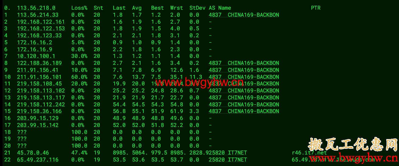 搬瓦工东京CN2 GIA机房路由测试
