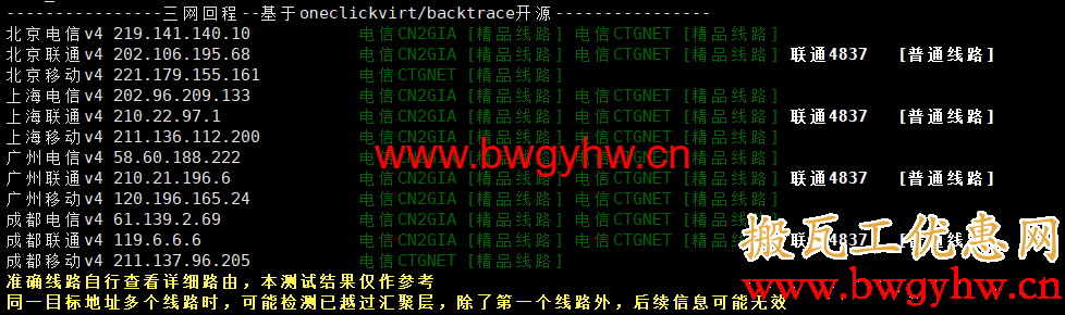 搬瓦工东京CN2 GIA机房路由测试