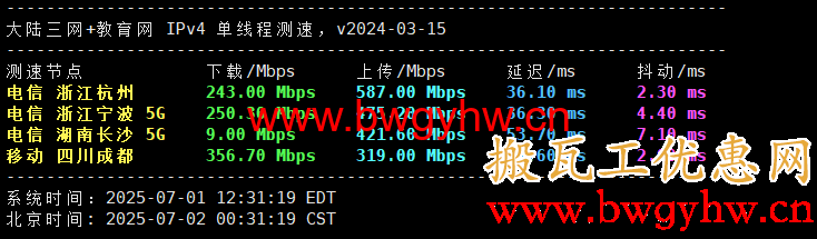 搬瓦工东京CN2 GIA机房速度测试