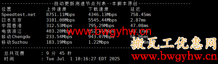 搬瓦工东京CN2 GIA机房速度测试